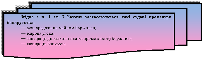 Блок-схема: