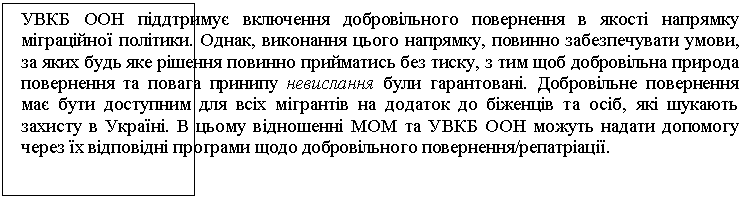 �������: