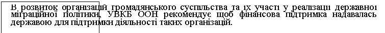 �������: