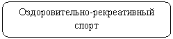 ����������� �������������: ��������������-������������ �����