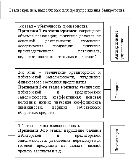 �������: