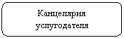 Скругленный прямоугольник: Канцелярия услугодателя