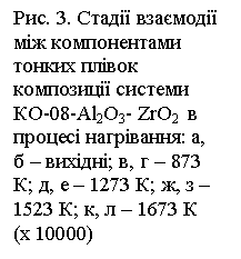 �������: