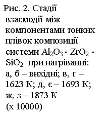 �������: