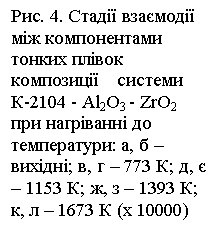 �������: