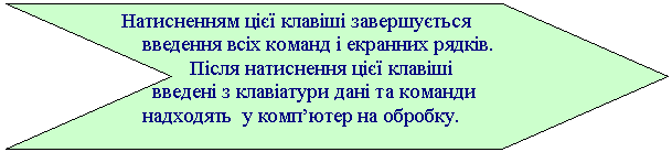�������: