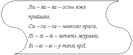 Блок-схема: перфолента: Ла – ла – ла – осінь вже прийшла,
Са – са – са – навколо краса,
Лі – лі – лі – летять журавлі,
Ві – ві – ві – у теплі крії.