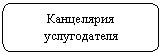 Скругленный прямоугольник: Канцелярия услугодателя