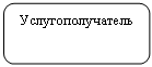 Скругленный прямоугольник: Услугополучатель
