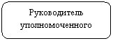 Скругленный прямоугольник: Руководитель уполномоченного органа