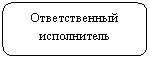 Скругленный прямоугольник: Ответственный исполнитель