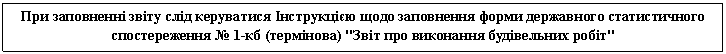 Подпись: