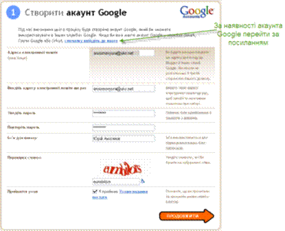 Описание: http://urokinfo.ho.ua/files/301110/2.png