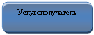 Скругленный прямоугольник: Услугополучатель
