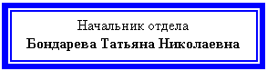 Подпись: Начальник отдела