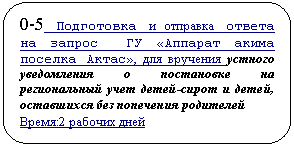 Скругленный