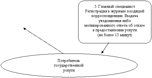 ����: �����������

��������������� 

������

