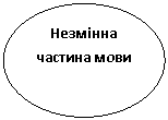 Овал: Незмінна частина мови