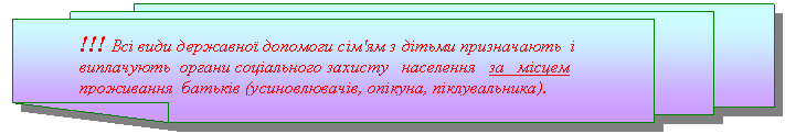 Зарезервировано: !!! Всі види державної допомоги сім'ям з дітьми призначають і виплачують органи соціального захисту населення за місцем проживання батьків (усиновлювачів, опікуна, піклувальника).