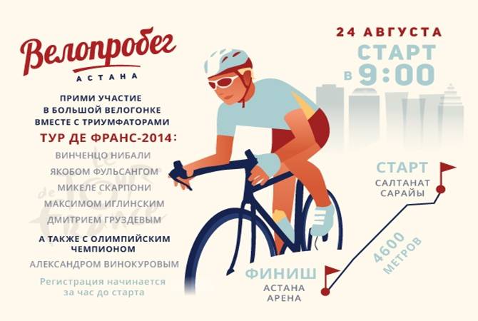 � ������ ��������� ����������� ����������, ����������� ��� �����������