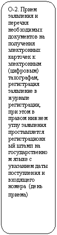 Скругленный прямоугольник: О-2. Прием заявления и перечня необходимых документов на получения электронных карточек к электронным (цифровым) тахографам, регистрация заявление в журнале регистрации, при этом в правом нижнем углу заявления проставляется регистрационный штамп на государственном языке с указанием даты поступления и входящего номера (день приема)