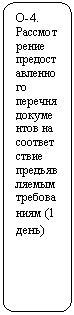 Скругленный прямоугольник: О-4. Рассмотрение предоставленного перечня документов на соответствие предъявляемым требованиям (1 день)