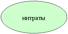 ����: �������



