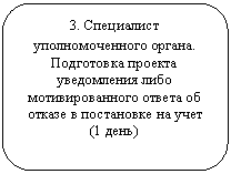 ����������� �������������: 3. ���������� ��������������� ������.

���������� ������� ����������� ���� ��������������� ������ �� ������ � ���������� �� ���� (1 ����)



