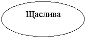 ����: �������