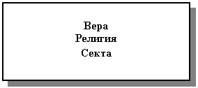 Подпись: Вера
Религия
Секта