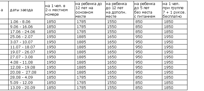 �������: