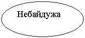 ����: ���������