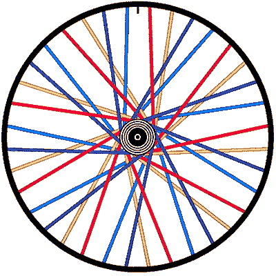 Wheel