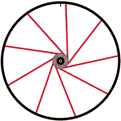 Wheel