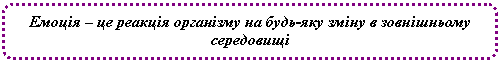����������� �������������: ������ � �� ������� ��������� �� ����-��� ���� � ����������� ����������



