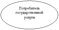 ����: ����������� ��������������� ������