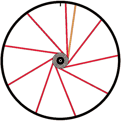 Wheel