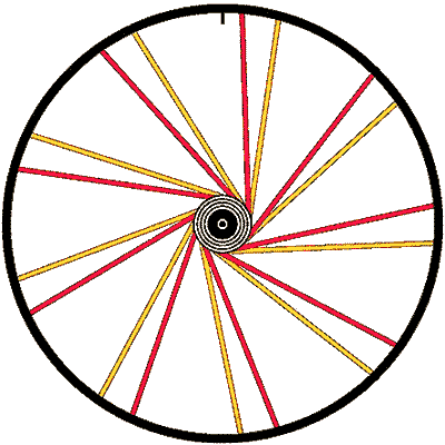 Wheel