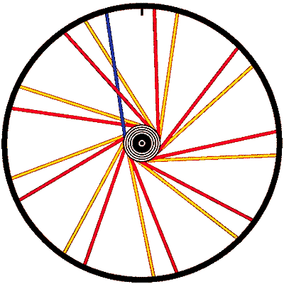 Wheel