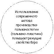 ����: