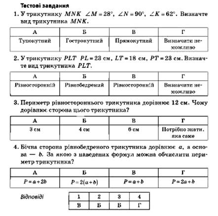 http://gdz-ukr.ucoz.ua/_nw/1/s.jpg