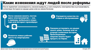 http://i.domik.net/pic/publication_208910_imga636ecf5fdc23c9de2a1f9d3fbb0a724_300x0.png