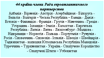 Подпись: