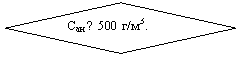����: C�� ? 500 �/�3. 




