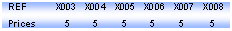 �������: REF X003 X004 X005 X006 X007 X008

 Prices 

