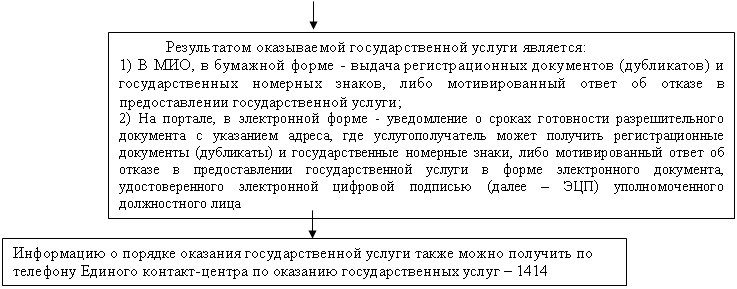 �������: ����������� ����������� ��������������� ������ ��������:

1) � ���, � �������� ����� - ������ ��������������� ���������� (����������) � ��������������� �������� ������, ���� �������������� ����� �� ������ � �������������� ��������������� ������;

2) �� �������, � ����������� ����� - ����������� � ������ ���������� ��������������� ��������� � ��������� ������, ��� ���������������� ����� �������� ��������������� ��������� (���������) � ��������������� �������� �����, ���� �������������� ����� �� ������ � �������������� ��������������� ������ � ����� ������������ ���������, ��������������� ����������� �������� �������� (����� � ���) ��������������� ������������ ����



