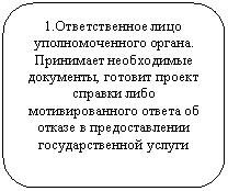 Скругленный прямоугольник: 1.Ответственное лицо уполномоченного органа.
Принимает необходимые документы, готовит проект справки либо мотивированного ответа об отказе в предоставлении государственной услуги