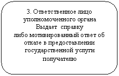 Скругленный прямоугольник: 3. Ответственное лицо уполномоченного органа
Выдает справку
либо мотивированный ответ об отказе в предоставлении государственной услуги получателю