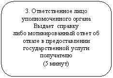 Скругленный прямоугольник: 3. Ответственное лицо уполномоченного органа
Выдает справку
либо мотивированный ответ об отказе в предоставлении государственной услуги получателю
(5 минут)