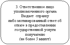 Скругленный прямоугольник: 3. Ответственное лицо уполномоченного органа
Выдает справку
либо мотивированный ответ об отказе в предоставлении государственной услуги получателю
(не более 5 минут)